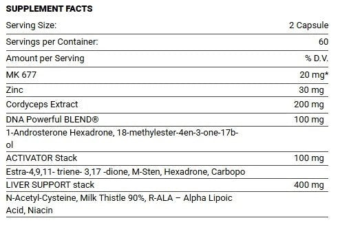 Supplement facts for Bio Molecule DNA HGH Activator featuring ingredients for HGH muscle growth activator support.