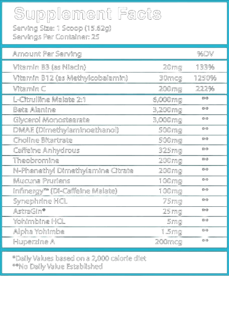 Centurion Labz God Of Rage Unchained 390 g – pre-workout - GIGACULT