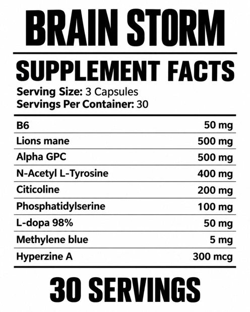 Jacked Labs Brain Storm supplement facts showing ingredients and serving size for optimal cognitive support.