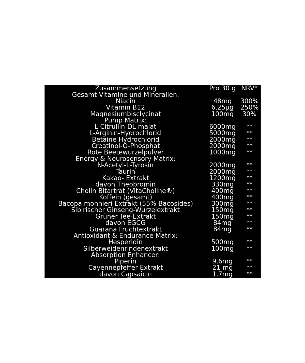 GN Laboratories Narcotica Infection - GIGACULT