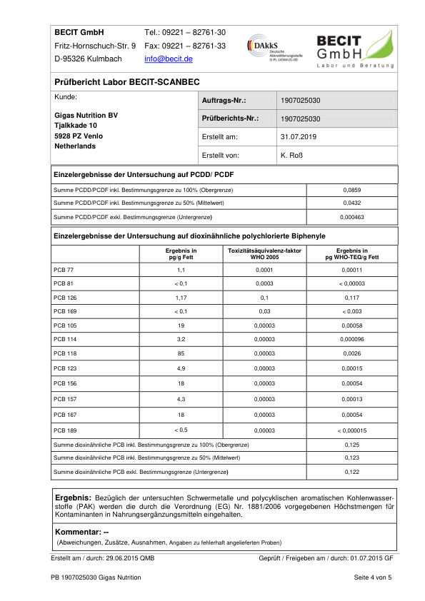 Genetic Nutrition Laboratories Triglyceride Omega 3