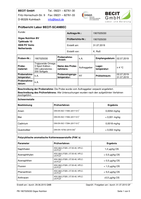 Genetic Nutrition Laboratories Triglyceride Omega 3