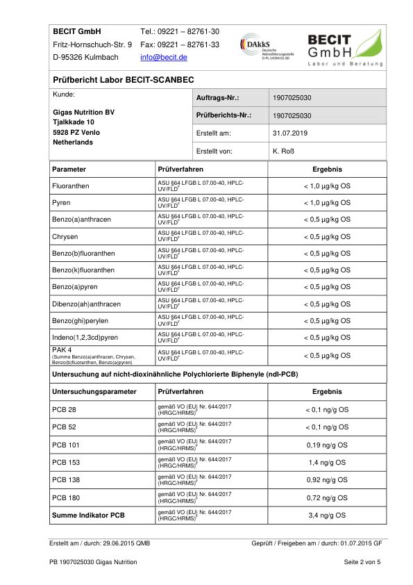 Genetic Nutrition Laboratories Triglyceride Omega 3