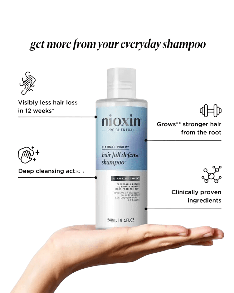 NIOXIN PRO CLINICAL - HAIR FALL DEFENSE SHAMPOO - GIGACULT