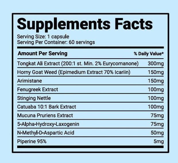 Smart Brothers SMART PCT-PRO supplements facts showing ingredients and their amounts per serving.