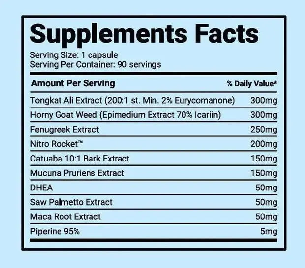 Supplement facts for Smart Test showcasing key ingredients like Tongkat Ali and Horny Goat Weed.