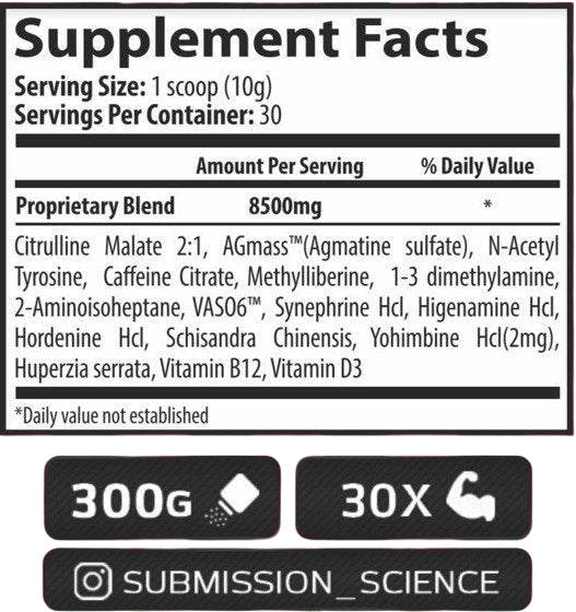 Submission Science KO DMAA+DMHA Round 2 - GIGACULT