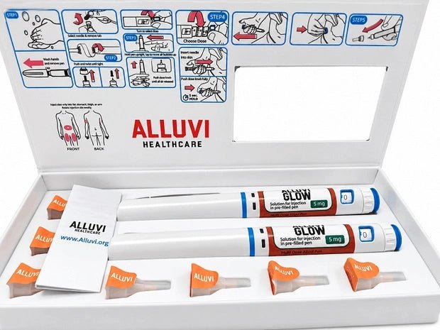 Alluvi GLOW peptide blend packaging featuring two pens and instructional guide for laboratory use.