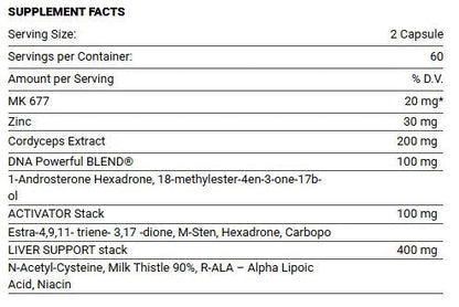 Bio Molecule DNA HGH Activator 60 caps - GIGACULT