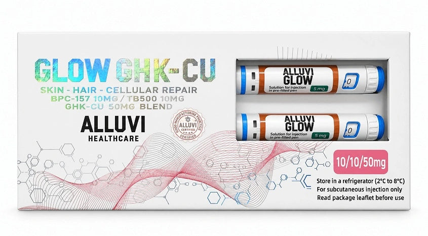 Alluvi GLOW – BPC-157 + TB-500 + GHK-Cu Peptide Blend, 2 Pens