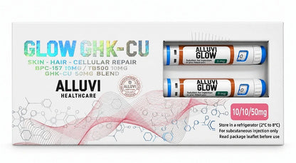 Alluvi GLOW – BPC-157 + TB-500 + GHK-Cu Peptide Blend, 2 Pens