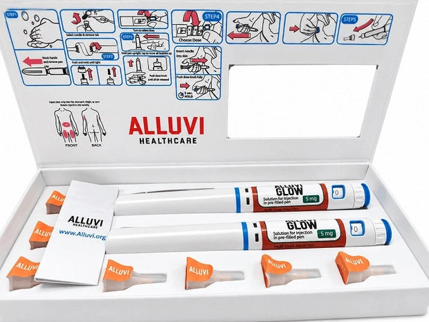 Alluvi GLOW – BPC-157 + TB-500 + GHK-Cu Peptide Blend, 2 Pens