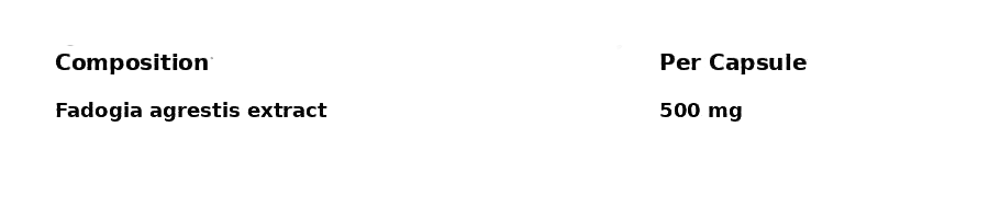 Genetic Nutrition Laboratories Fadogia Agrestis - GIGACULT