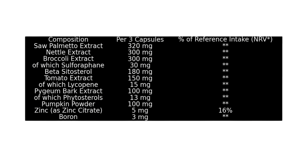 Genetic Nutrition Laboratories Prostate Support Complex · 90 caps - GIGACULT