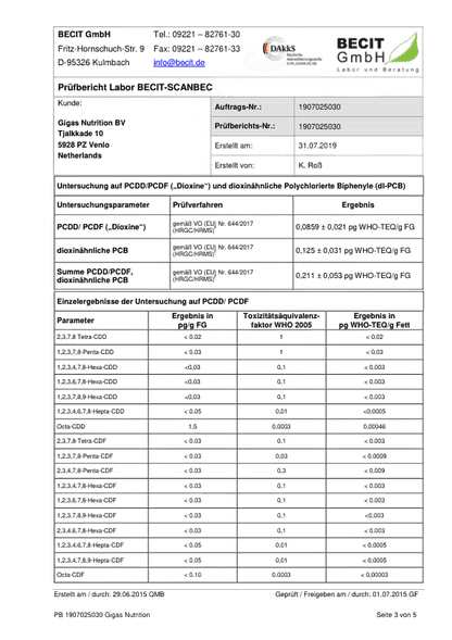 Genetic Nutrition Laboratories Triglyceride Omega 3 Sport Edition - GIGACULT