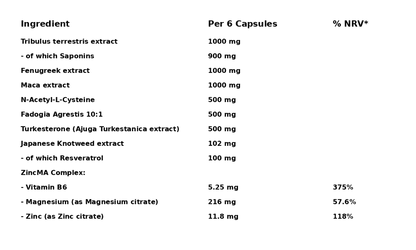 GN Laboratories Test Ultimate supplement ingredients and dosage details on a nutritional label.