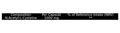 GN Laboratories N - Acetyl L - Cystein · 120 Kapseln (NAC) - GIGACULT