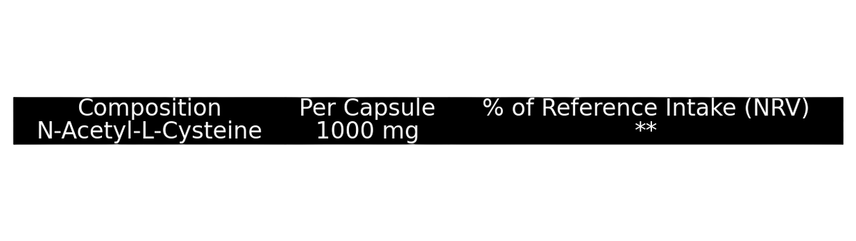 Genetic Nutrition Laboratories N-Acetyl L-Cystein