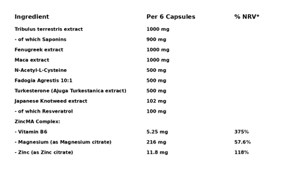 GN Laboratories Test Ultimate – product image 2