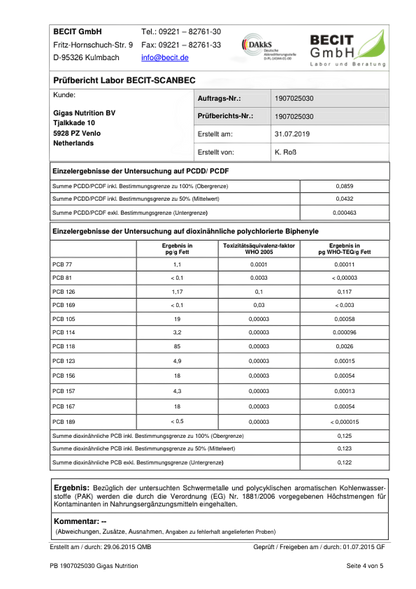 Genetic Nutrition Laboratories Triglyceride Omega 3 