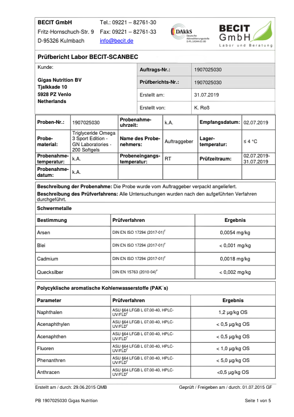 Genetic Nutrition Laboratories Triglyceride Omega 3 