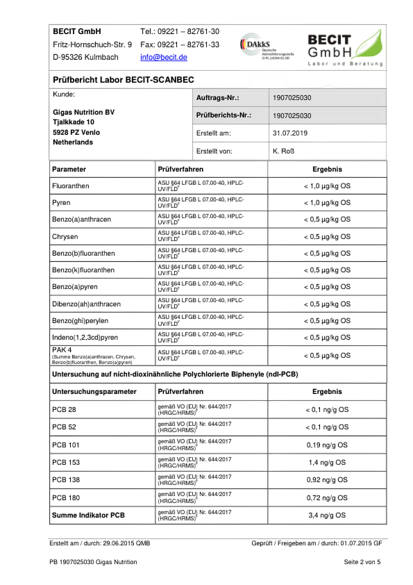 Genetic Nutrition Laboratories Triglyceride Omega 3 
