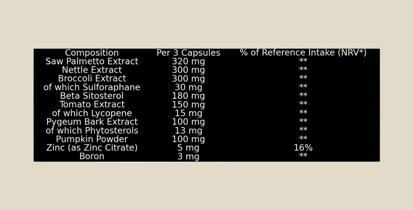 GN Laboratoris Prostate Support Complex · 90 caps - GIGACULT