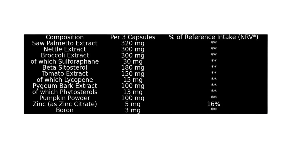 GN Laboratoris Prostate Support Complex · 90 caps - GIGACULT