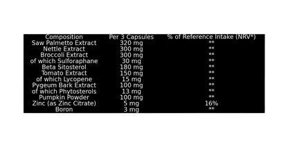 GN Laboratoris Prostate Support Complex · 90 caps - GIGACULT