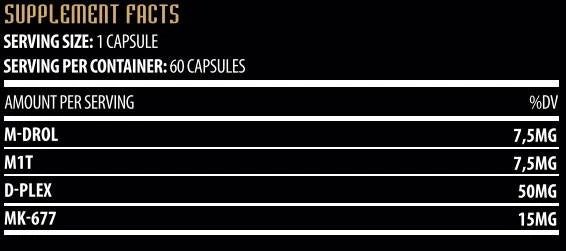 Hammer Labz META MASS 60 caps | Hard Lean Mass + GH Stack - GIGACULT