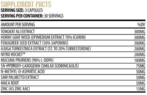 Hammer Labz Trojan Test 90 caps - GIGACULT