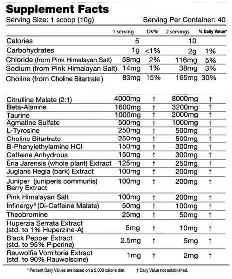 Killer Labz First Degree is a potent nootropic pre-workout - GIGACULT