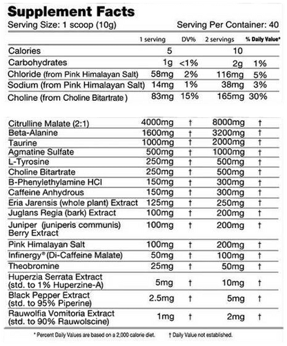 Killer Labz First Degree is a potent nootropic pre-workout - GIGACULT