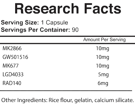 Lawless Labs Godzilla Sarm Stack 90 caps - GIGACULT