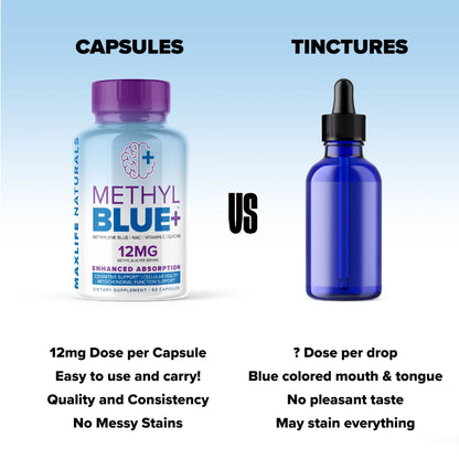 Maxlife Methyl Blue+ 60 caps – Premium Nootropic with Pharmaceutical - Grade Methylene Blue - GIGACULT