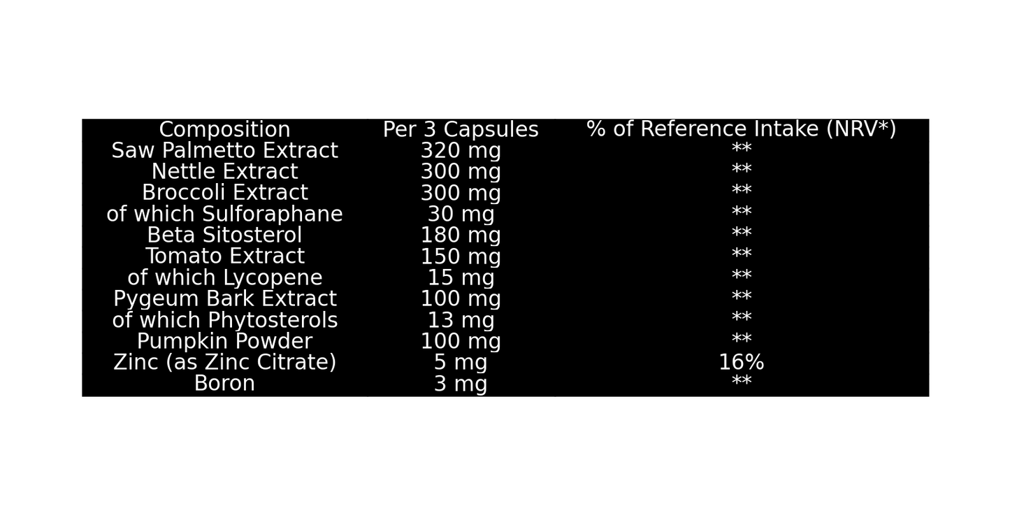 GN Laboratoris Prostate Support Complex · 90 caps