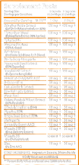 Supplement facts for Revange Alpha Male Pro 90 caps with detailed ingredient information.
