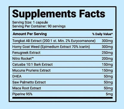 Smart Test 90 Caps – Natural Support for Testosterone, Libido & Performance - GIGACULT