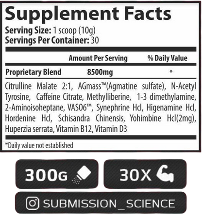 Submission Science KO DMAA+DMHA Round 2 - GIGACULT