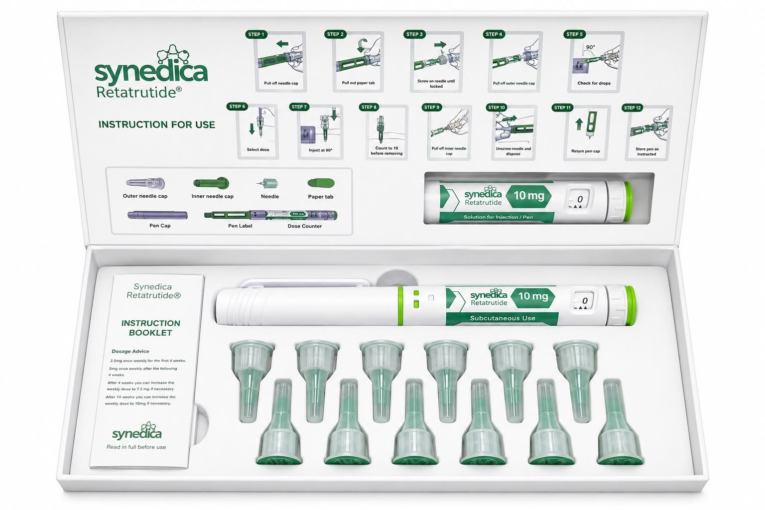 Synedica Retatrutide 40mg Injection Pen (original) - GIGACULT